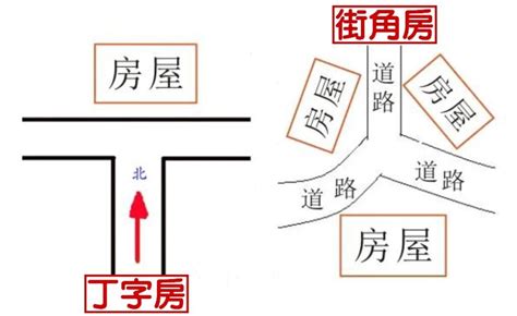 路沖如何化解|路沖非無解 擋煞撇步跟著這樣做 